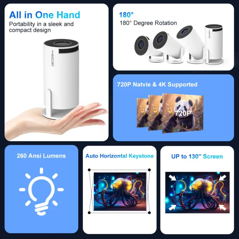 Lumazon Projector X1 – 4K UHD Smart Mini Projector | Android 11 | Dual Wi-Fi 6 | Bluetooth 5.0 | 260 ANSI Lumens - Image 3